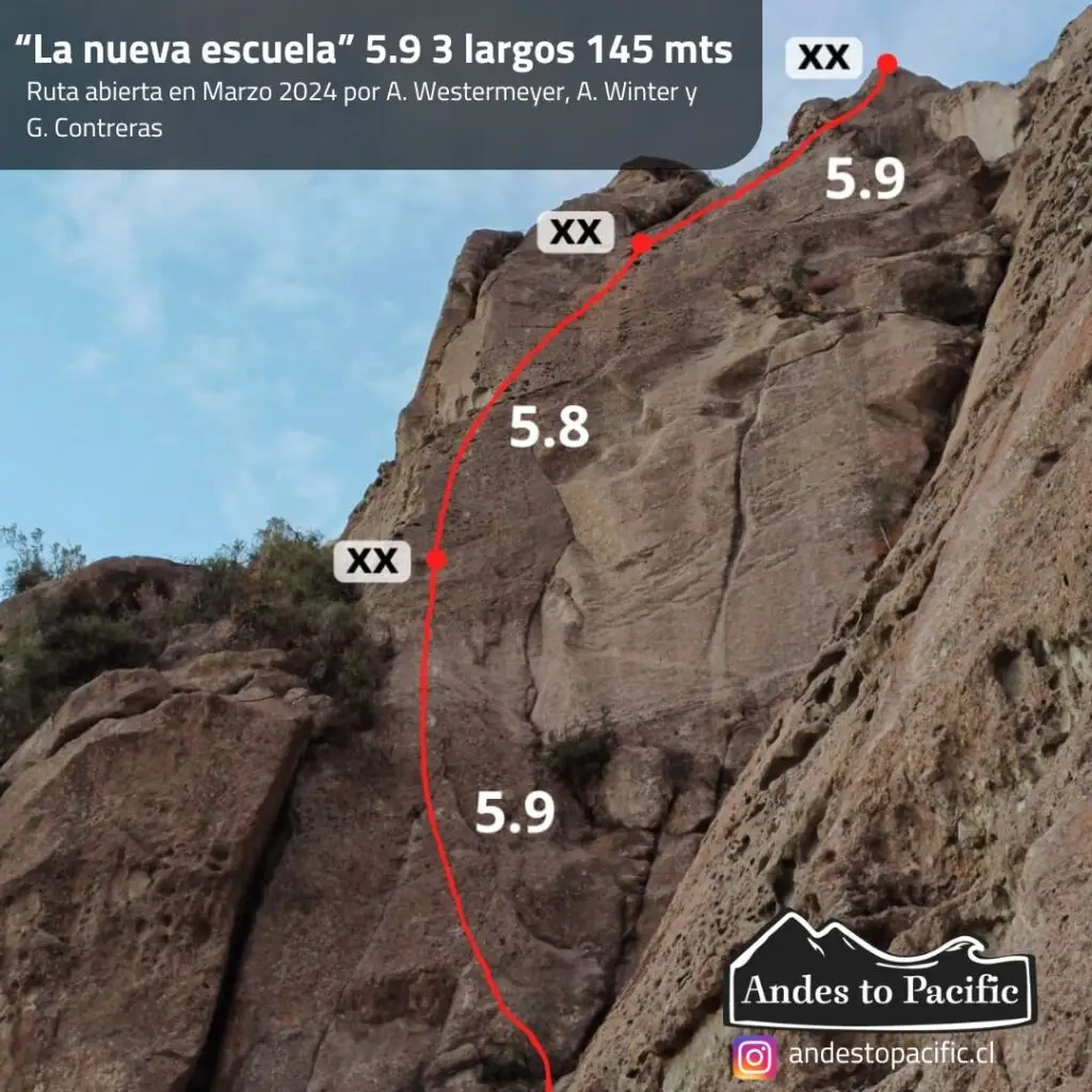 rock climbing chile